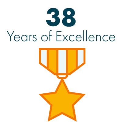 36 Years of Excellence