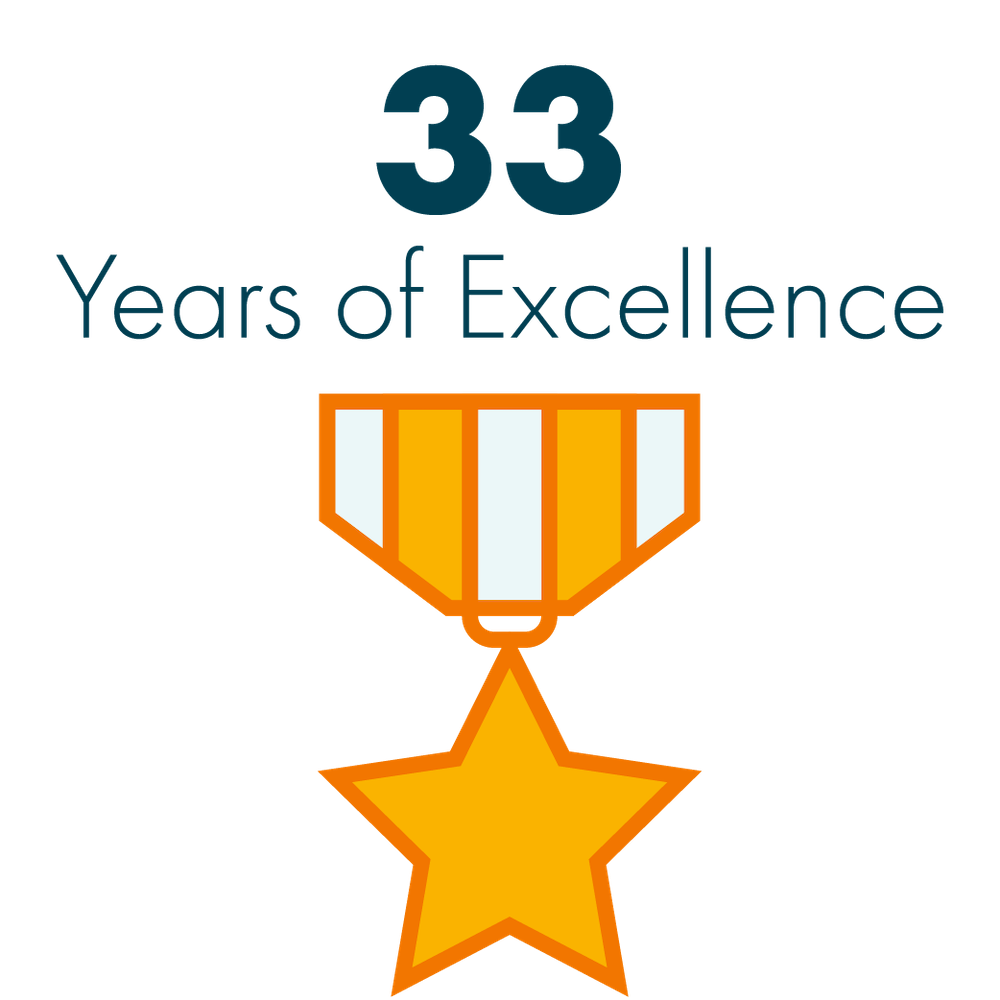 33 Years of Excellence